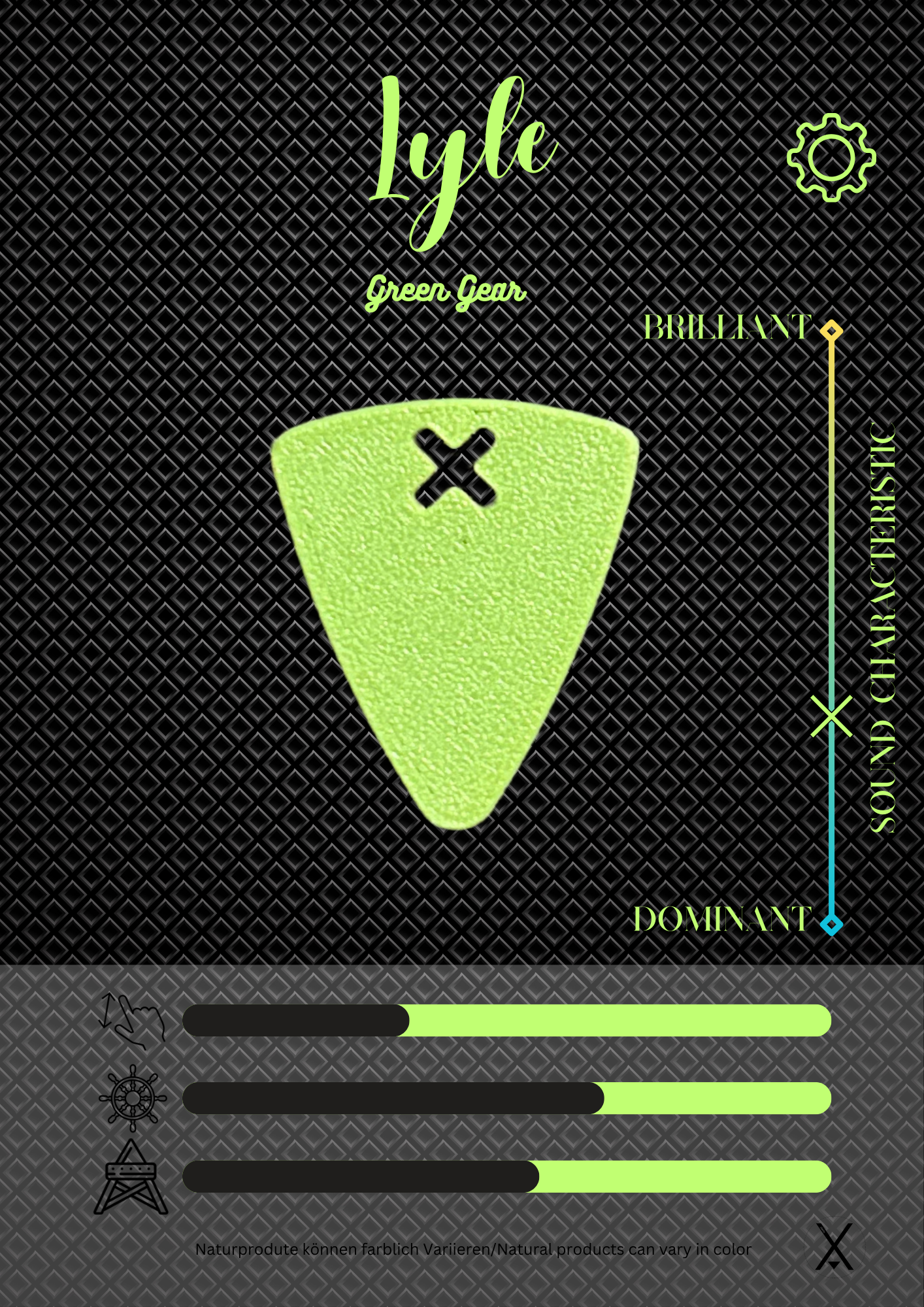 Lyle Plektrum Green Gear